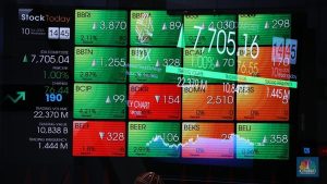 Harga Melesat 123%, BEI Pantau Ketat Saham Emiten Fintech Ini | EQUITYWORLD SEMARANG