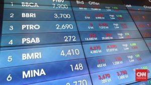 PT Equityworld Futures Semarang – Pound Loyo, Saat Fokus Pasar ke Pemilu dan Hormuz
