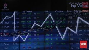 IHSG Meroket 4,42 Persen ke 7.279 Sore Ini, 623 Saham Menguat | EQUITYWORLD SEMARANG