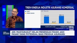 Video: Prabowo Dorong Ekonomi Digital, Asuransi Siber Siap Berekspansi | EQUITYWORLD SEMARANG
