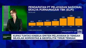 Video: Siasat Bisnis Angkutan Laut dan Operasional Migas Hadapi 2026 | EQUITYWORLD SEMARANG