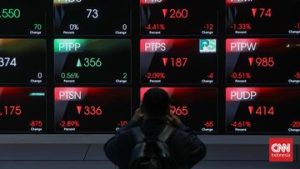 IHSG Kebakaran 3,46 Persen ke Level 6.370 Sore Ini | EQUITYWORLD SEMARANG