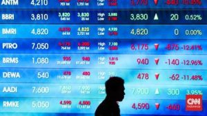 IHSG Sesi I Terperosok 3,08 Persen ke 6.396 | EQUITYWORLD SEMARANG