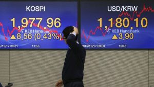 Tensi Geopolitik Timur Tengah Kembali Memanas, Bursa Asia Merah | EQUITYWORLD SEMARANG