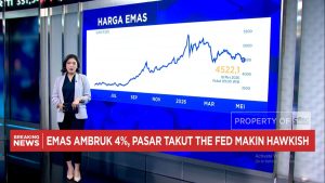 Video: PLTN UEA Diserang, Harga Minyak Mendidih dan Harga Emas Ambruk 4% | EQUITYWORLD SEMARANG