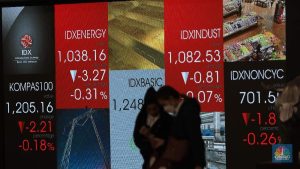 Disorot MSCI, BEI Perketat Pengawasan Manipulasi Saham | EQUITYWORLD SEMARANG