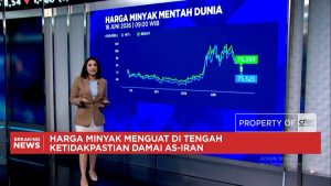 Video: Damai AS-Iran Masih Tak Pasti, Harga Emas-Batu Bara Terkoreksi | EQUITYWORLD SEMARANG