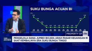 Video: Investasi Pilihan MI Saat Pasar Pantau Perang-Kebijakan Fiskal | EQUITYWORLD SEMARANG