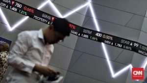 IHSG DIramal Koreksi Akhir Pekan Ini | EQUITYWORLD SEMARANG
