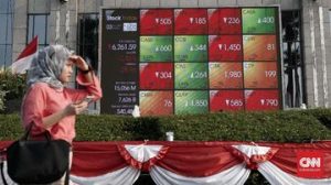 IHSG Dibuka Lesu ke Level 6.083 Ada 227 Saham Merah | EQUITYWORLD SEMARANG