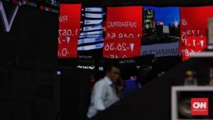 IHSG Diramal Lesu Jelang Akhir Pekan Ini | EQUITYWORLD SEMARANG