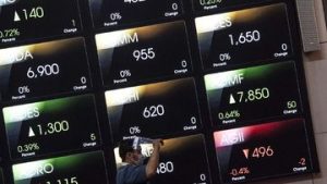 IHSG Merosot 1,75 Persen ke 6.204 Siang Ini | EQUITYWORLD SEMARANG