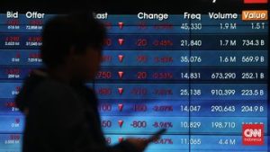 IHSG Merosot ke 6.315 Kamis Sore, 299 Saham Merah | EQUITYWORLD SEMARANG