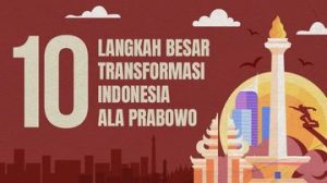 INFOGRAFIS: 10 Langkah Besar Transformasi Indonesia ala Prabowo | EQUITYWORLD SEMARANG