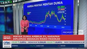 Video: Harga Minyak Ambruk 5% – Harga Emas Tertekan Sentimen The Fed | EQUITYWORLD SEMARANG