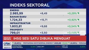 Video: Jelang Rilis PDB, IHSG Menghijau dan Rupiah Menguat | EQUITYWORLD SEMARANG